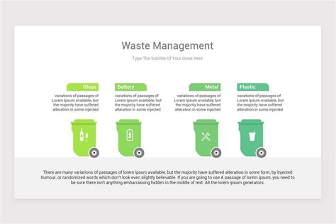 Waste Management PowerPoint PPT Template Ppt Template Powerpoint