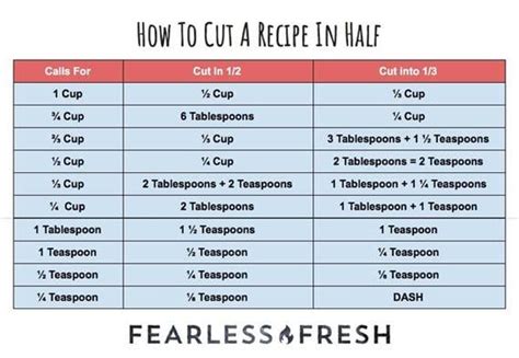 How To Cut A Recipe In Half The Easy Way Fearless Fresh