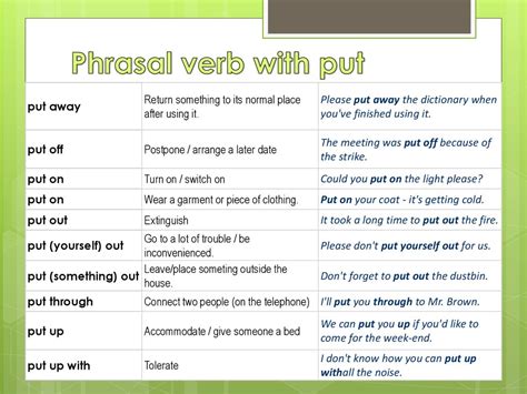 Phrasal Verb With Look Online Presentation
