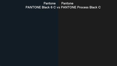 Pantone Black 6 C Vs Pantone Process Black C Side By Side Comparison