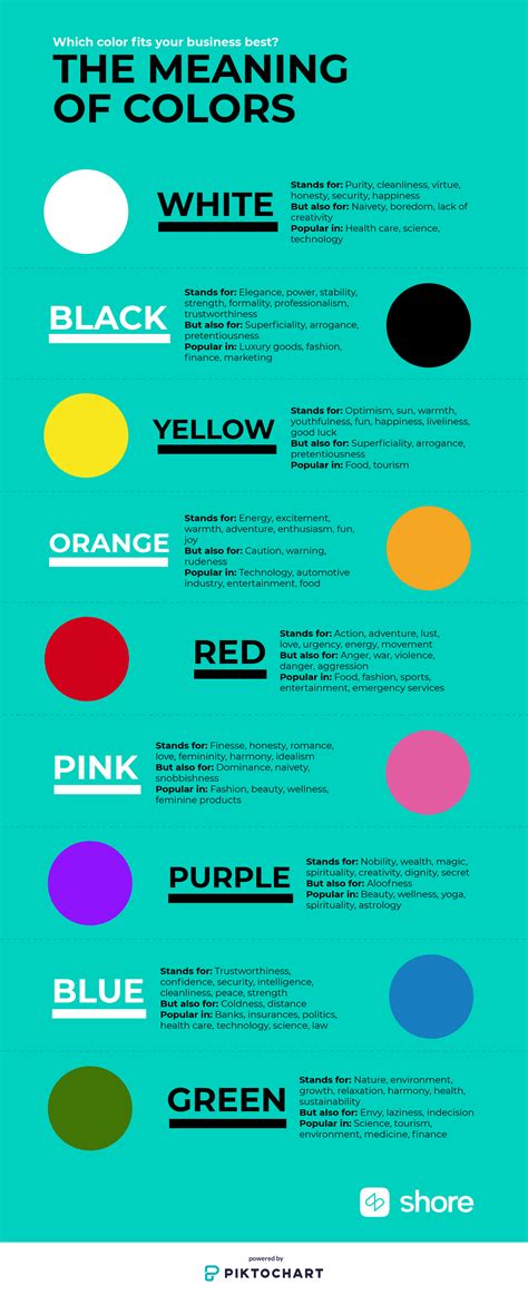 The rules or the principles of the. Why Colors Matter in Business and How They Can Help You ...