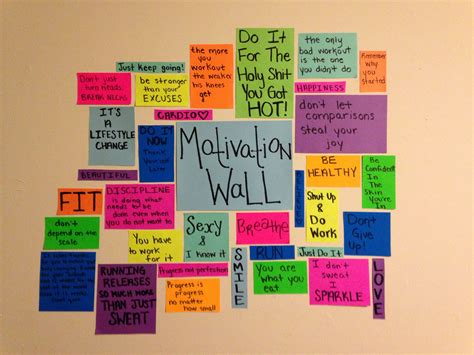 Finally Made My Own Motivation Wall Study Motivation Quotes Study