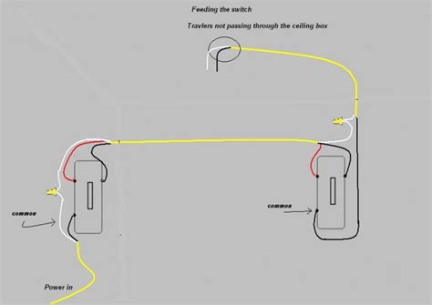 Here is an example of how the switch works in it's two positions to control a string of 3 lights: Wiring a light with two switches