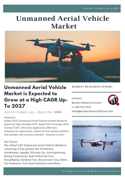 Uav Unmanned Aerial Vehicle Market Unmanned Aerial Vehicle Uav