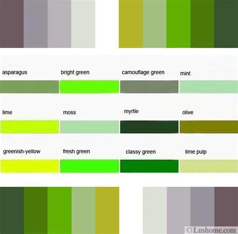 Granny apple green colour combinations | green color. Natural Green Color Schemes with Neutral Tones for Modern ...