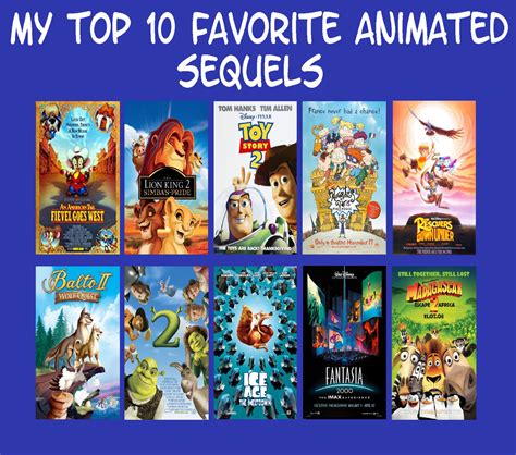 My Top 20 Best Animated Series Reuploaded By Beewinter55 On Deviantart