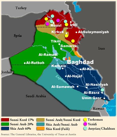 Ethnic Groups Iraq Map