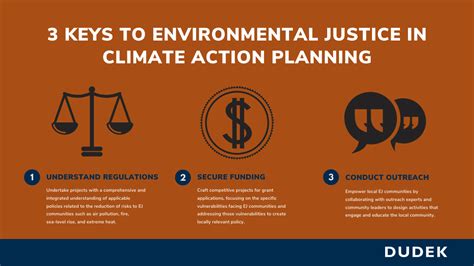 Environmental Justice And Climate Action Planning Dudek Blog