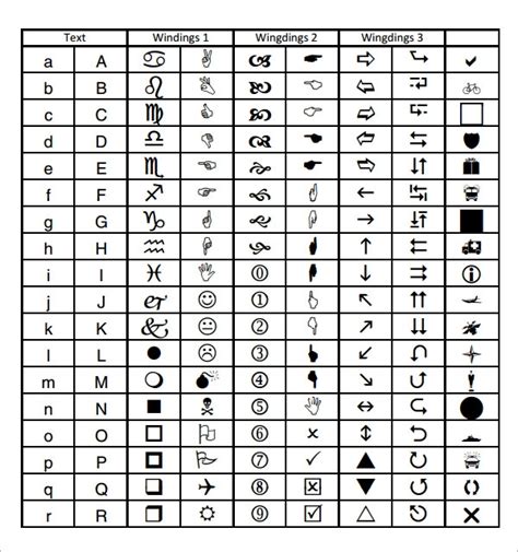 Free 6 Wingdings Chart Templates In Pdf