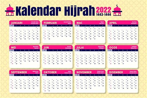 Kalendar Hijrah Ke Masihi Mak Utin Trading Mehnakcitersikit On