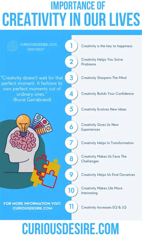 15 Reasons Why Creativity Is Important Curious Desire