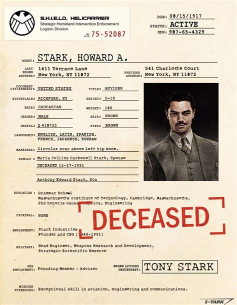 4,641,522 likes · 3,578 talking about this. S.H.I.E.L.D. Files | Marvel shield, Marvel superheroes ...
