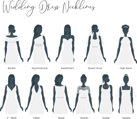 How To Style Different Wedding Dress Necklines With Jewellery Our