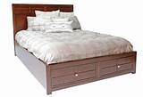 Different Kinds Of Bed Frames Pictures