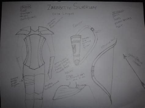 Zarabethes Armor By Zarabethedraws On Deviantart