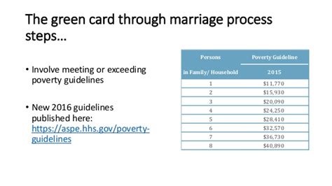 Obtaining a green card involves three main steps: Green Card Through Marriage Process Steps: Exceeding New Poverty Guid…