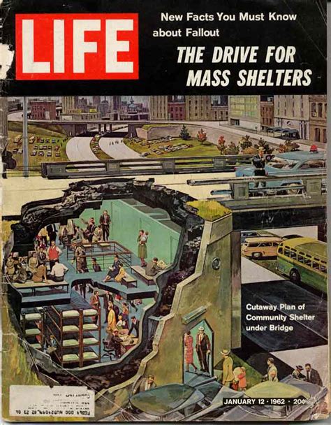 Fallout Shelters South Bay History