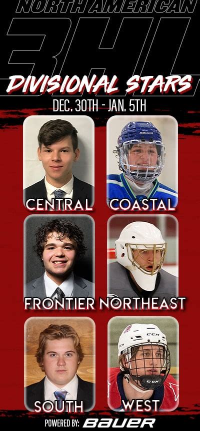 Na3hl Announces Divisional Stars Of The Week Presented By Bauer Hockey