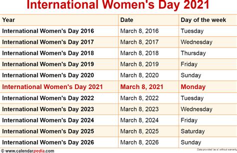 With the theme women in leadership purple is the symbolic color for women's day. International Days Calendar 2021 | Printable March