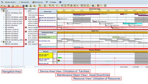 Maintenance Planning And Scheduling For Success Asset Iq