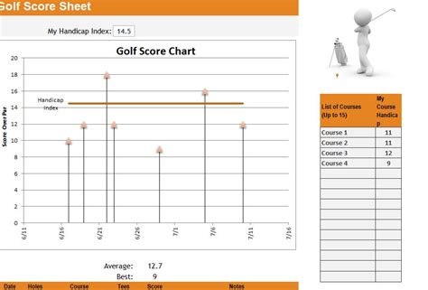 We did not find results for: Golf Score Sheet