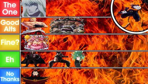 Endeavour Mha Matchup Tierlist Sorry For Bad Editing R