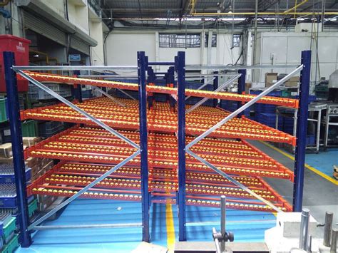 Reco Powder Coated Roller Gravity Flow Racks Storage Capacity 1000 Kg