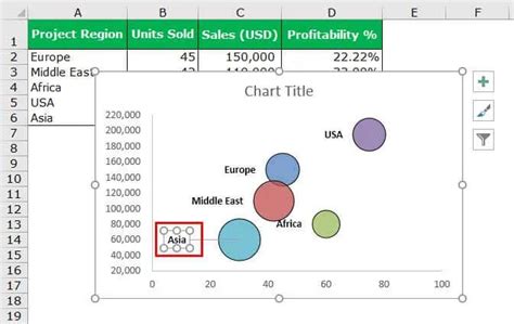 Creating Multi Series Bubble Charts In Excel Bubble C Vrogue Co