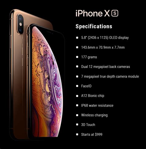 Everything You Need To Know About Apple Iphone Xs Event 2018