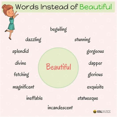 Beautiful Vocabulary Words Words Of Wisdom Mania