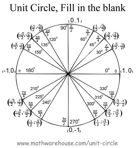 Unit 10 circles practice test. Unit Circle Worksheet with Answers. Find angle based on ...