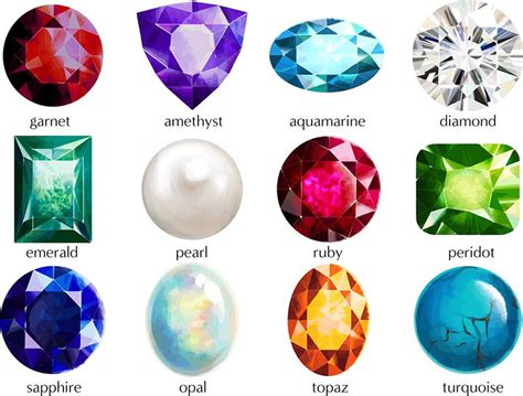 The All Inclusive Birthstone T Giving Guide Gemstone Meanings