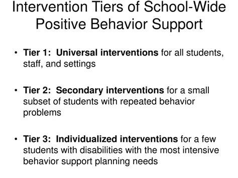 Ppt Introduction To Understanding Patterns Of Repeated Behavior