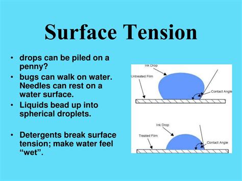 Ppt Ap Chemistry Powerpoint Presentation Free Download Id1875178