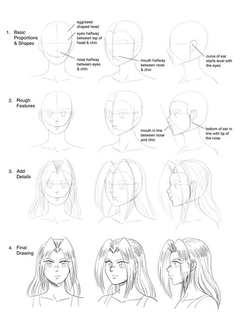 How To Draw Comics Character Design And Drawing The Figure
