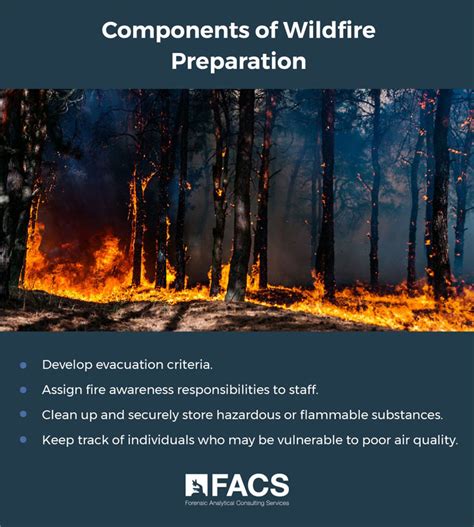 Wildfire Emergency Response Plan For Business Prepare Respond Recover