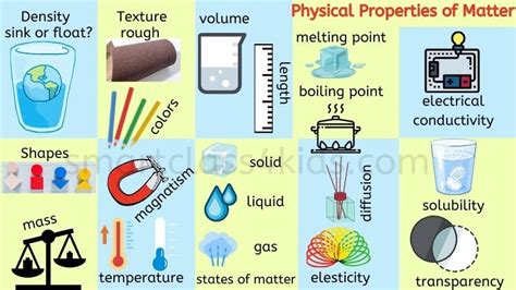 🌈 Types Of Physical Properties Of Matter Explained Physical