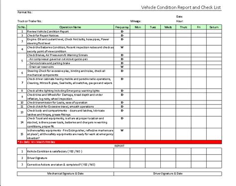 Vol 28 iss 24 final regulation 19vac30 70 motor vehicle. Vehicle Checklist Formformat| Excel | PDF | Sample