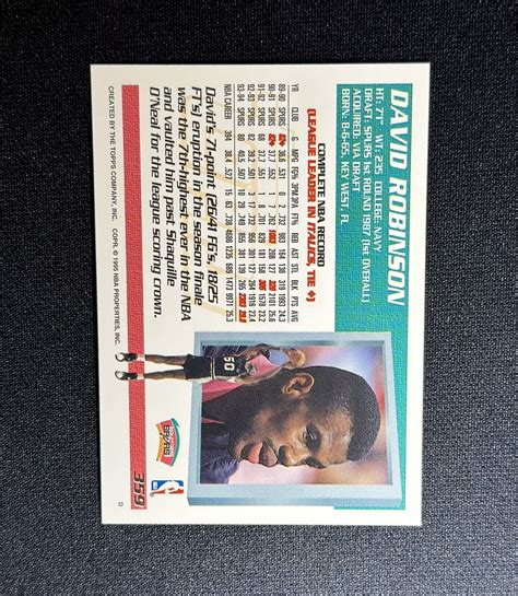 1994 95 Topps David Robinson 359 Basketball Card San Antonio Spurs Hof