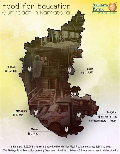 Explore the detailed map of karnataka with all districts, cities and places. Kannada Rajyotsava |The Akshaya Patra Foundation
