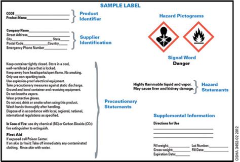 Osha Secondary Container Label Template Best Label Ideas