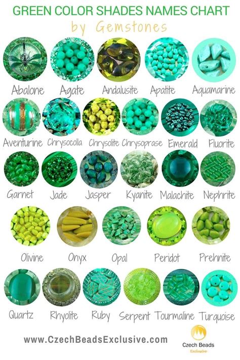 Green Gemstones Green Color Names Green Color Chart Green Colors