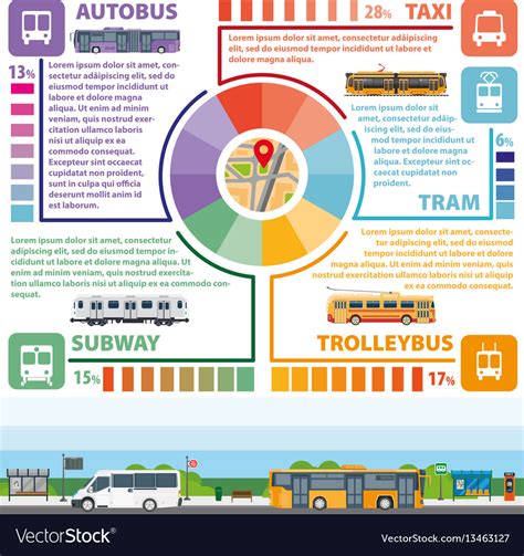 Passenger Public Transport Infographics Royalty Free Vector