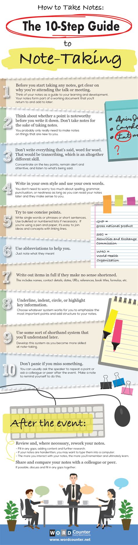 How To Take Notes The 10 Step Guide To Note Taking Infographic
