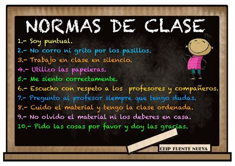 Normas De Clase Classroom Charts Bilingual Classroom Bilingual
