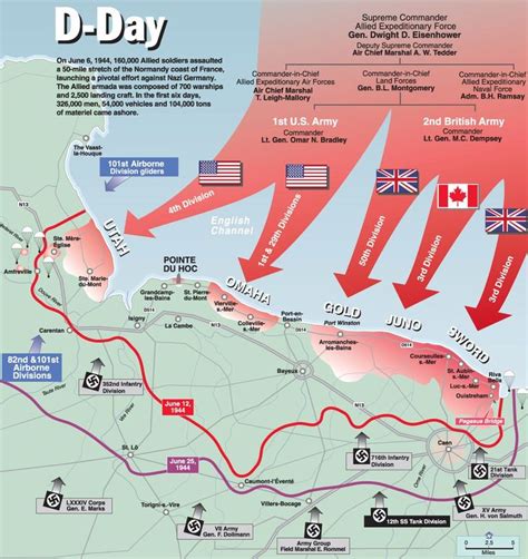 Map Of D Day Invasion June 6 1944 Military History D Day Normandy