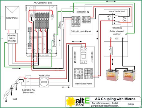 The following battery wiring diagrams are. DC Coupling - Backup Power for your Solar Grid Tied System