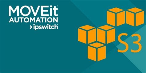 How To Use Moveit Automation With Amazon S3 Ipswitch