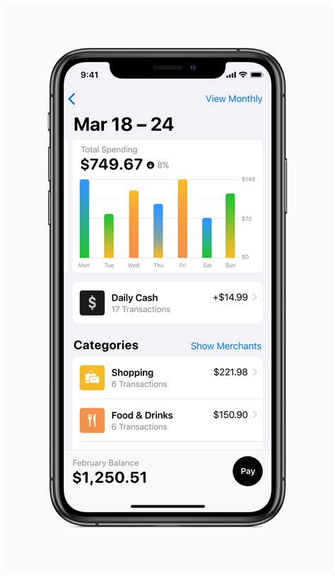Many cash app transactions between users are free, but there are instances in which you may be charged a small fee for a transaction. Apple announced a sleek, new credit card that's all white ...