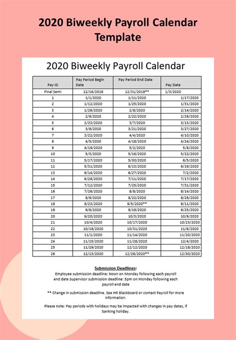Free 2020 Biweekly Payroll Calendar Template